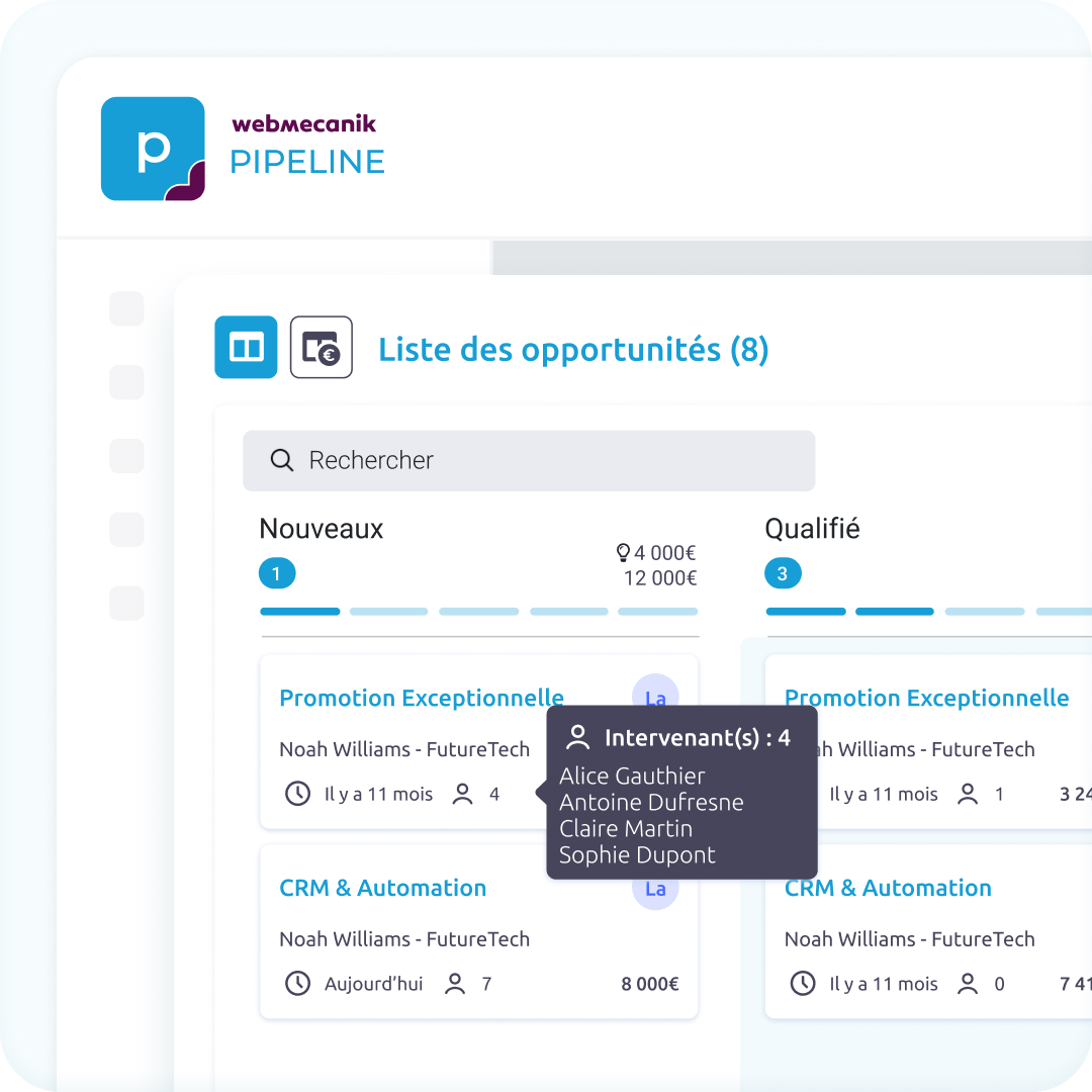 intervenants dans les opportunités pipeline opportunités