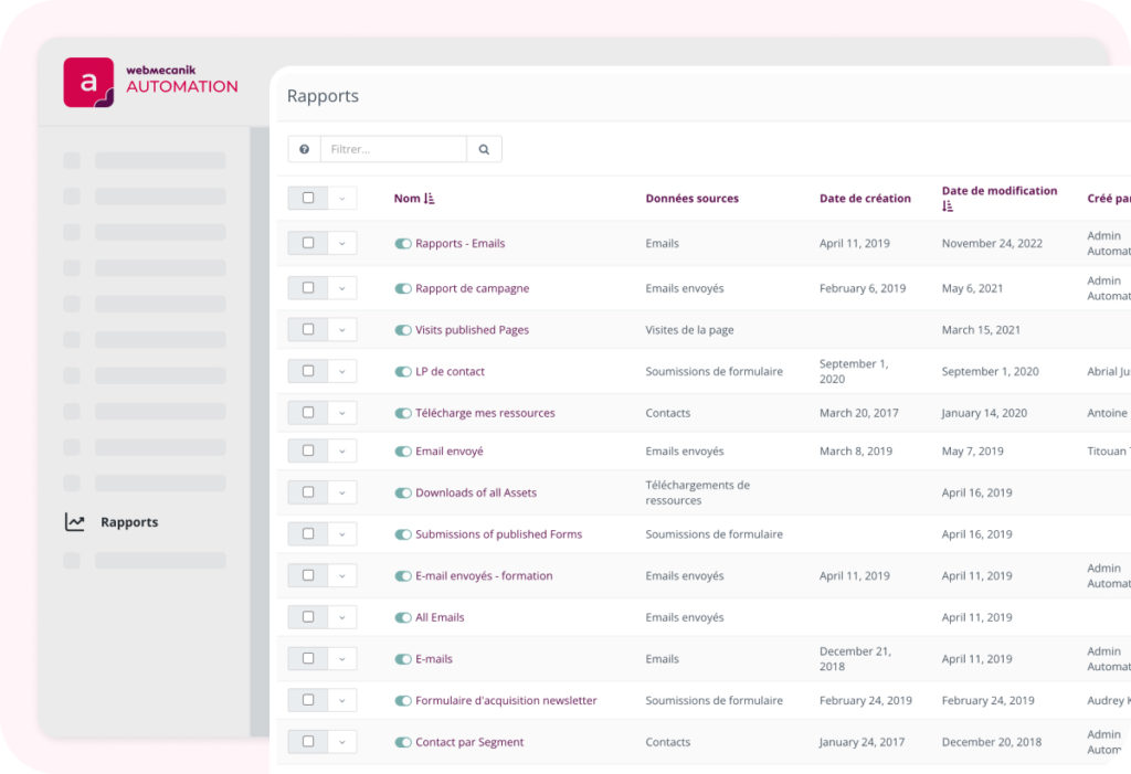 Liste de reporting marketing qu'il est possible de réaliser sur Webmecanik Automation